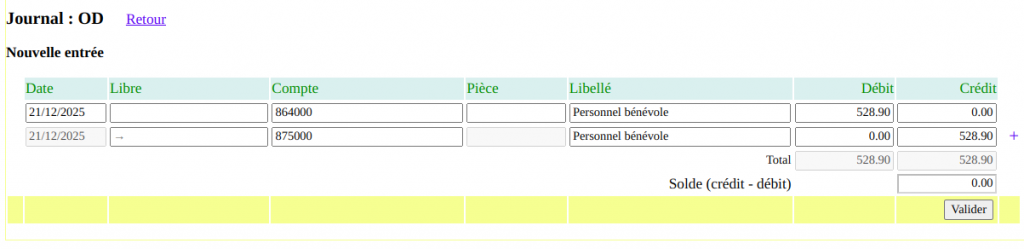 Comptabiliser les contributions volontaires en nature image 2